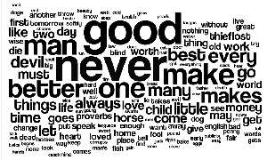 een collage van allerlei veelgebruikte Engelse woorden